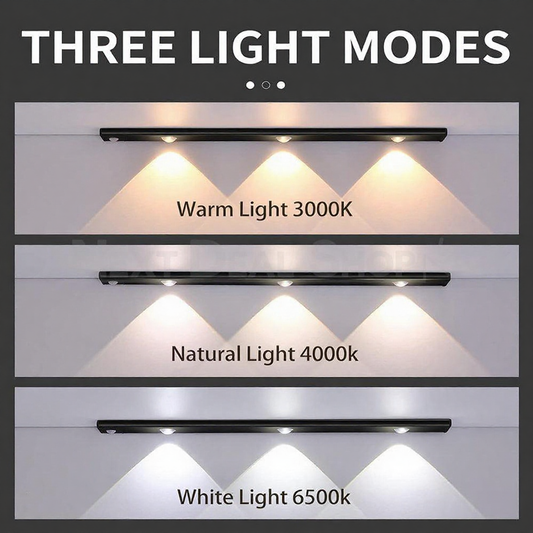 Rechargeable Motion Sensor LED Under Cabinet Light - Versatile Indoor Kitchen Closet Shelf Home Lighting