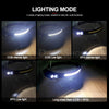 Rechargeable LED Induction Headlight-Next Deal Shop-Next Deal Shop